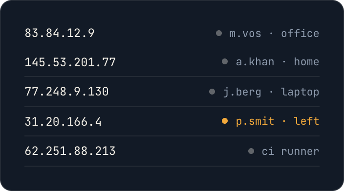 A registry of IP addresses with an owner next to each, one marked as left