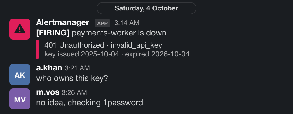 A Slack alerts channel at three in the morning: payments-worker is down with an expired API key, and two people asking who owns it